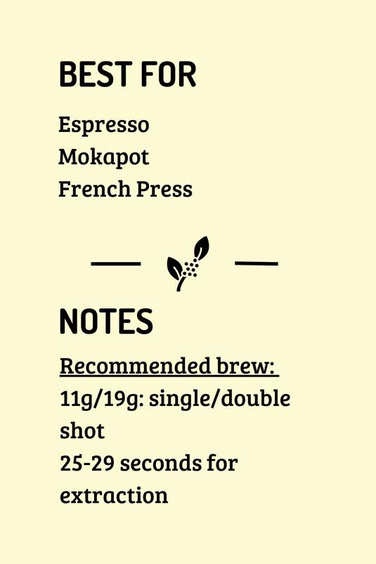 Espresso Blend