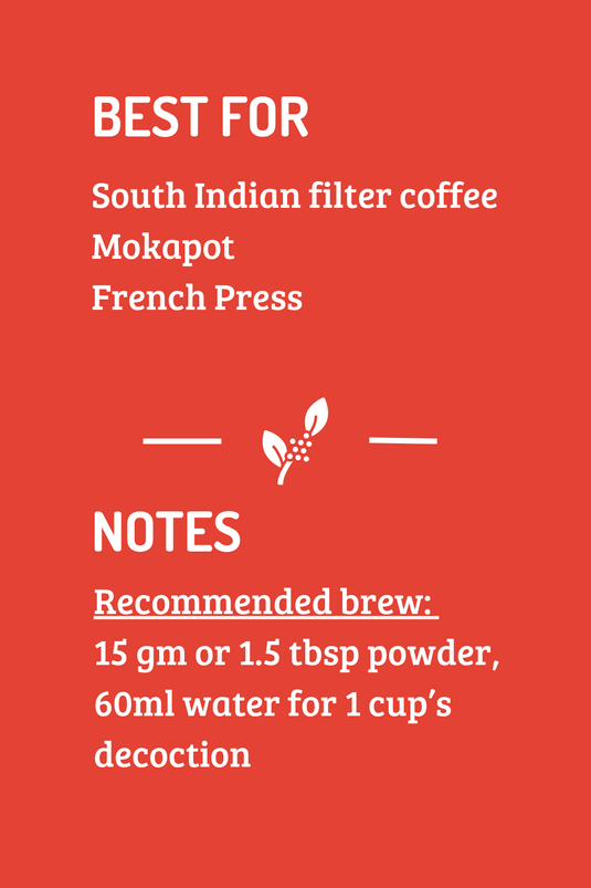 Filter Coffee Blend